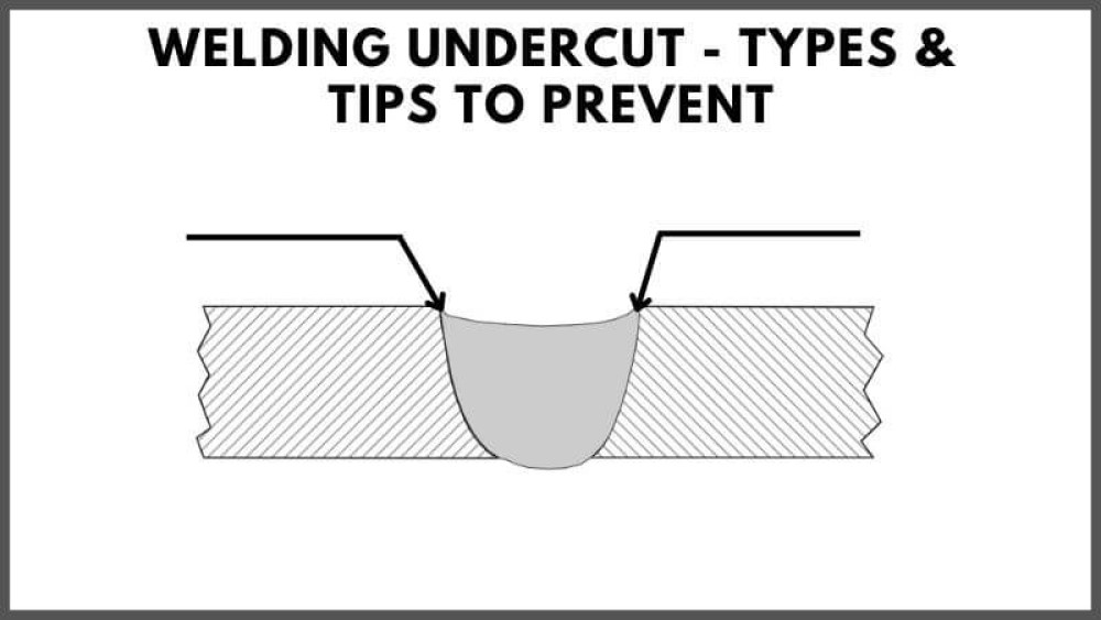 Types of Undercut and How to Avoid Undercut in MIG Welding