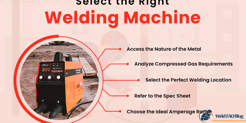 Choosing the Best Welding Machine for Professionals: A Comprehensive Guide